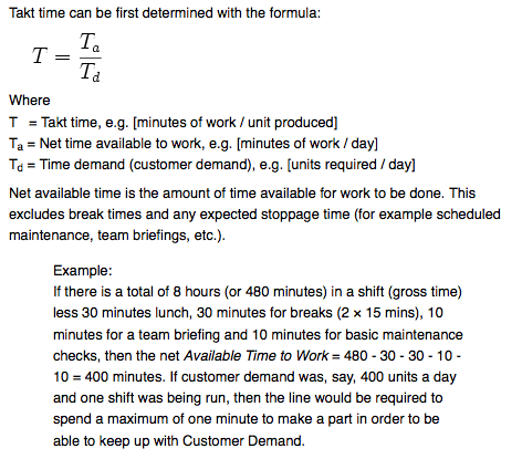 What is Takt Time and How to Define and Calculate it? |