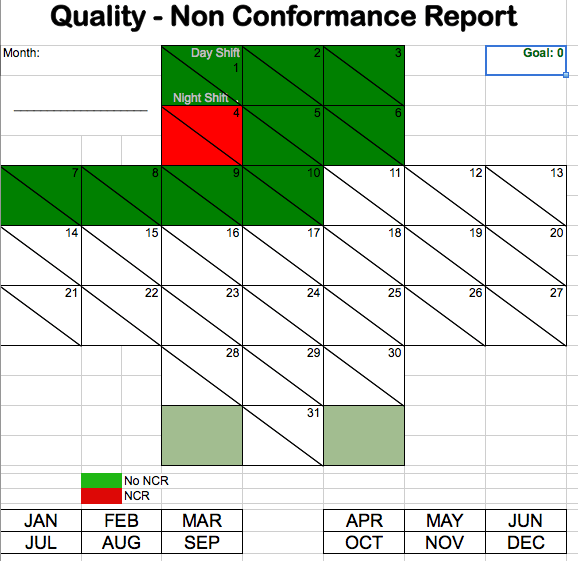 Quality metrics - TXM