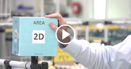 Learn About Lean Videos | TXM Lean Solutions