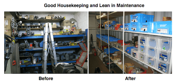 Maintenance as an essential part of Lean