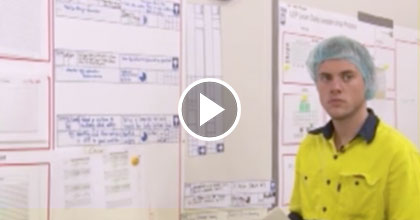 Lean Problem Solving Videos | TXM Lean Solutions