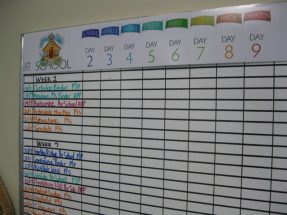Lean Office Case Study - Colour Coding - TXM Lean Solutions