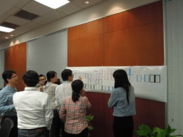 office value stream mapping