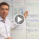 Lean expert with a white board
