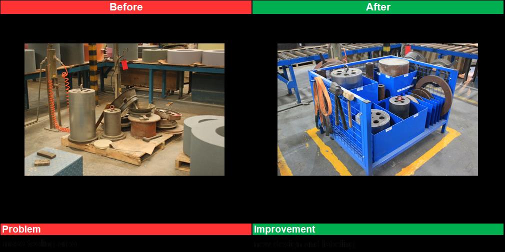 Improvements made to a tool station at a shanghai factory.