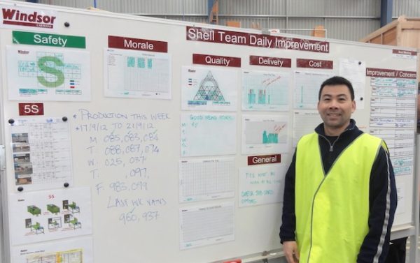 The 3 Essentials of a Visual Management Board (with tips)