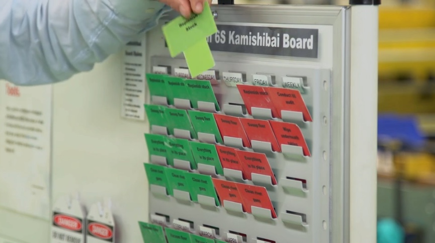 Kamishbai Board being used as a Visual Management Tool