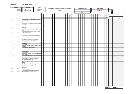 Example of a Working Menu Template