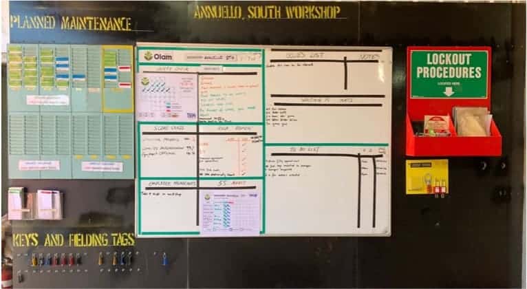 Maintenance Board